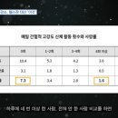 30초의 기적 이미지
