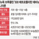 뉴욕부동산