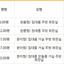 가평유명산오즈펜션 이미지