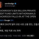 블랙록, 환매 요청 급증에 사상 첫 인출 한도 제한…사모대출 시장 공포 점증 - 이투데이 이미지
