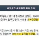 한국볼트공업(주) 이미지
