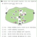 26회 고급 29번 해설(경복궁) 이미지