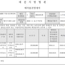 대전 둔산지구 우림필유 이미지