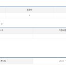 (주)비엠에프앤비
