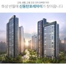 신동탄자이공인중개사사무소 이미지