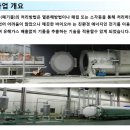 미광건설주식회사