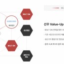 선우프레시
