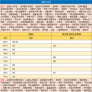 은성상사 이미지
