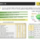비오비글로벌(주)