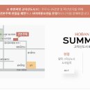 호반써밋고덕신도시 이미지