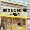 빽다방청라국제업무단지점 | 인천 메가커피 양도양수 매출 우상향중인 풀오토매장