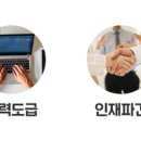 우림맨테크 이미지