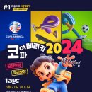 코파아메리카 2024 경기일정, 조별예선 이미지