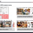 르피에드 인 강남 이미지