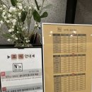 넘버25거북섬점 | 시흥 거북섬 호텔 추천 넘버25 시네마룸 후기