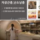 [자궁근종 증례보고- 명예의 전당] 경희기린한의원 자궁근종 증례보고 모음(2019년 3월 24일 업데이트)