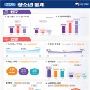 목동대통한의원 이미지