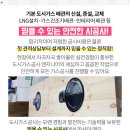 (주)대흥가스 이미지