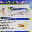 분당구청 구내식당 이미지