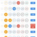 AI로또 1187회 20개 게임 예상 번호 이미지