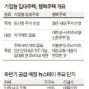 서울 투자레슨 2주차 숙제 이미지