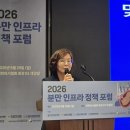 일산제일산부인과의원 메디게이트