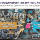 시티에스 이미지