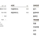 이피(EP)