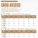 도토리살롱 이미지