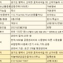하늘채태양공인중개사사무소 이미지