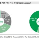 (주)플레이위드게임즈 이미지
