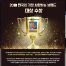 현대에스케어