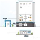 신성비디오 이미지