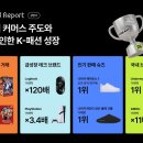 삼성신발상회
