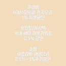 이동농협주유소 이미지