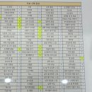라파엘한의원 이미지