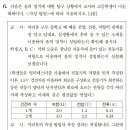 24기출 반증주의 한계 전공 A 6번 이미지