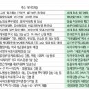 팹네이처 이미지