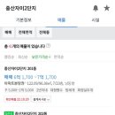 중산자이 내년입주 마피-5000 경산고수어디갔노?요새 조용하데 이미지