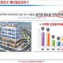 메디칼프라자 이미지