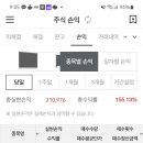 고고로보틱스