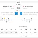 청룡기 고등축구ㅣ부산부산정보고vs서울한양공고ㅣ20강 16진출 이미지