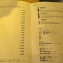 스시히또가산