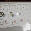 사진 동영상 편집과 SNS 활용 이미지