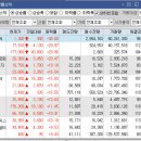 그린피엔티(주) 이미지