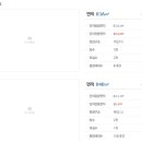 신길로42가길 이미지