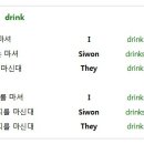 말하기 기초 영문법 이미지