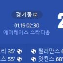 [24/25 PL 22R] 아스날 vs 아스톤 빌라 골장면.gif 이미지