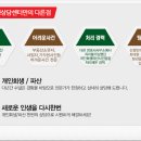 법무법인정론 - 서초구 법원로3길 21 | 법무법인정론