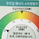 1프로오브 이미지